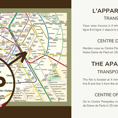 Apartament Typical Parisian In Le Marais#4 Pers