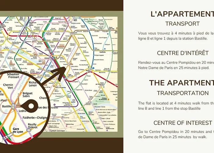 Apartman Typical Parisian In Le Marais#4 Pers